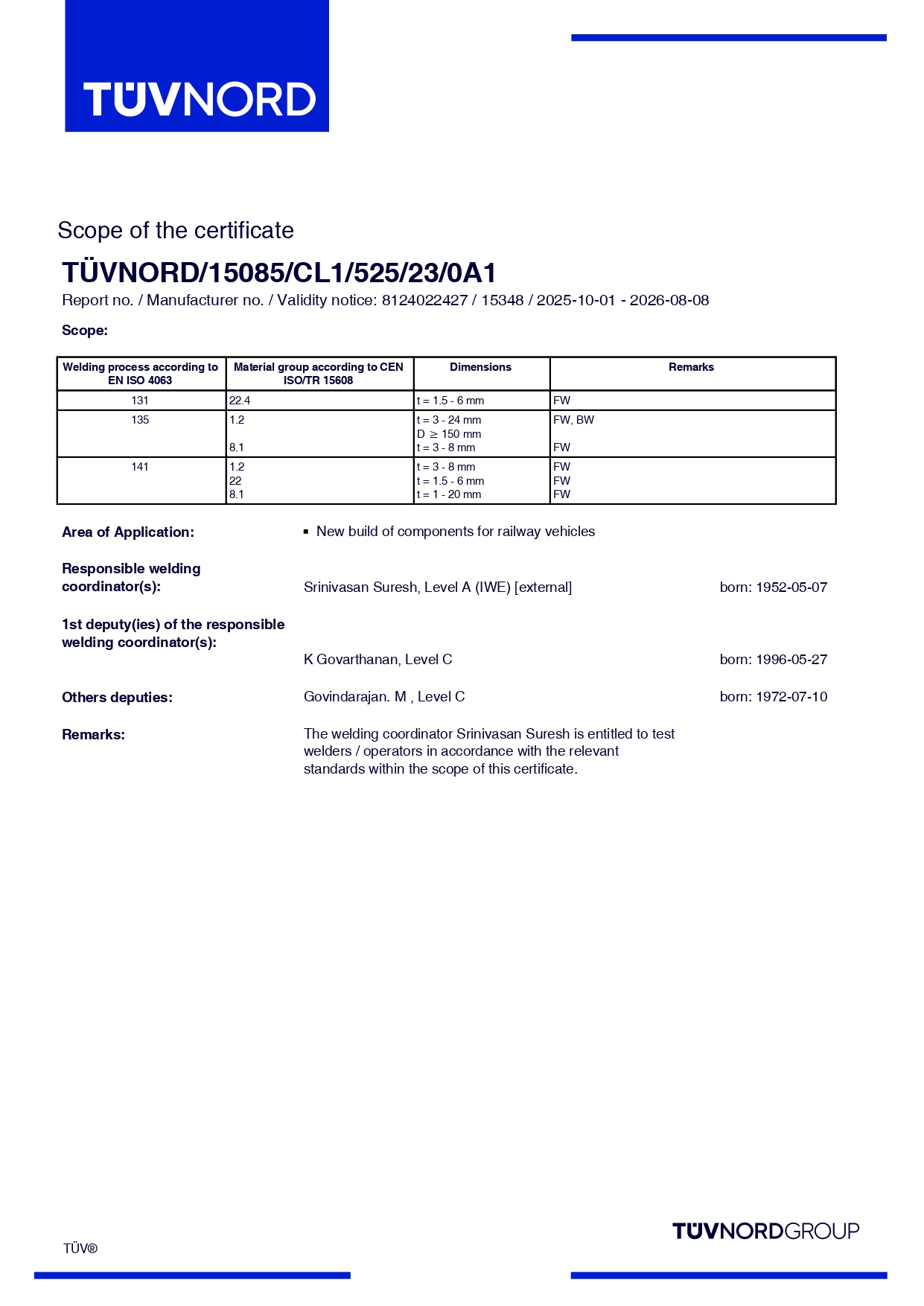 EN15085_AMC Unit 2 TUV certificate_page-0002